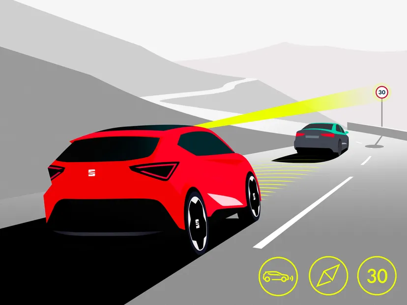 Cruise Control Adaptativo e Preditivo